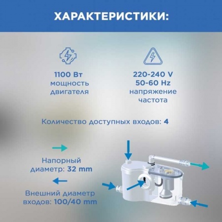 Канализационная станция SFA SANIBEST PRO для унитаза и умывальника, 4 входа, 7 м напор, 1,1 кВт фото 8