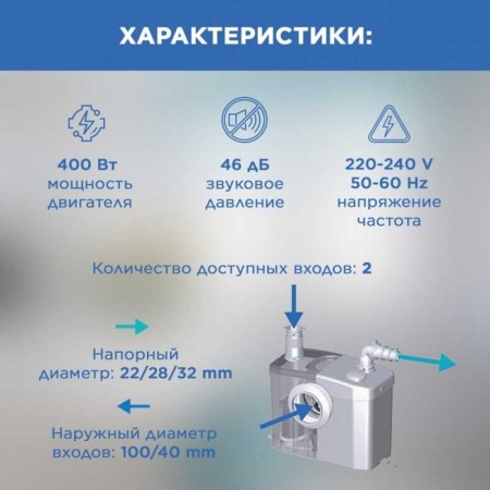 Канализационная станция SFA SANITOP для унитаза, 2 входа, 4 м напор фото 5