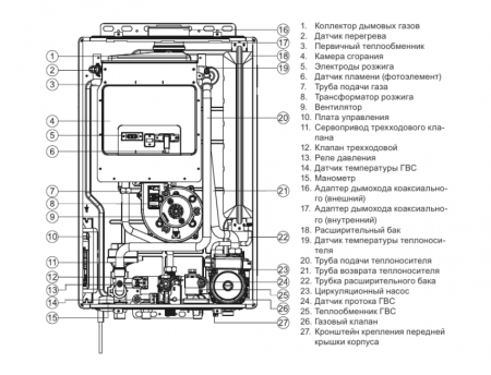 Котел газовый Kiturami World Alpha С-35H одноконтурный (Ю.Корея) 35 кВт на 350м2 настенный фото 12