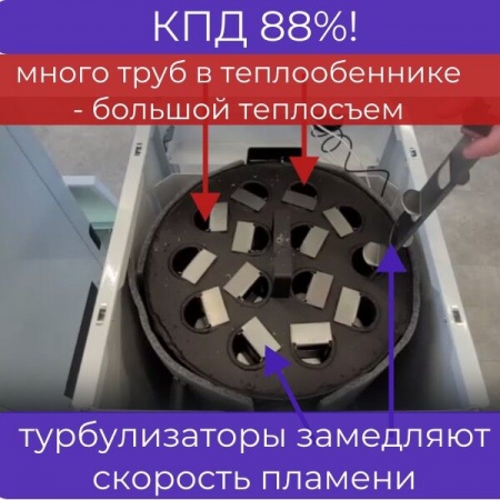 Котел газовый напольный Лемакс Classic-12,5W стальной двухконтурный, до 125 м2, КПД 90%, энергонезависимый фото 2