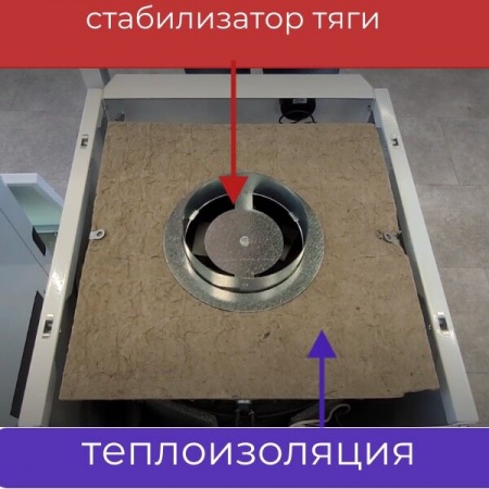 Котел газовый напольный Лемакс Classic-12,5W стальной двухконтурный, до 125 м2, КПД 90%, энергонезависимый фото 5