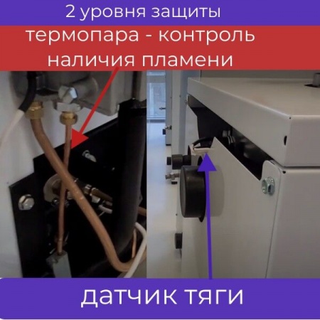 Котел газовый напольный Лемакс Classic-12,5W стальной двухконтурный, до 125 м2, КПД 90%, энергонезависимый фото 6