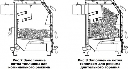 Котел длительного горения Zota Lava 13 кВт, горит до 20 ч фото 22