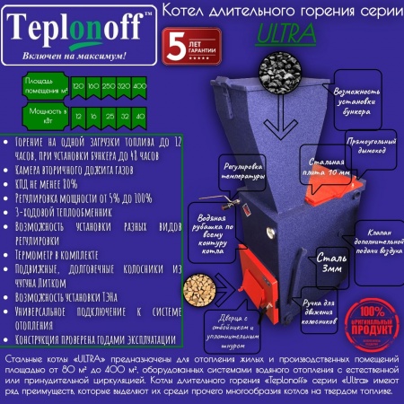 Котел длительного горения твердотопливный Teplonoff Ultra 16 кВт, до 12 часов горения, до 80% КПД, до 160 м2 фото 2