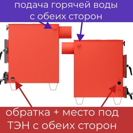Котел на твердом топливе Teplonoff Comfort 18 кВт с плитой фото 6
