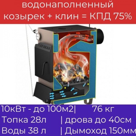 Котел на твердом топливе Каракан 10 ТПЭ 3, 10 кВт с плитой фото 2