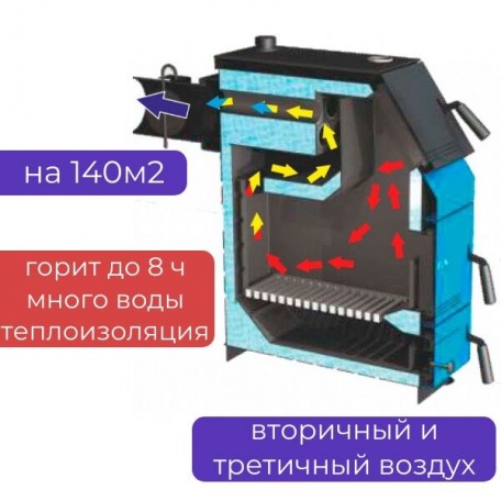 Котел твердотопливный ZOTA «Тополь -М», 14 кВт