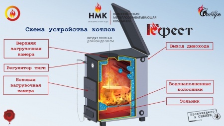 Котел твердотопливный Гефест , 30 кВт на 300м2 фото 3