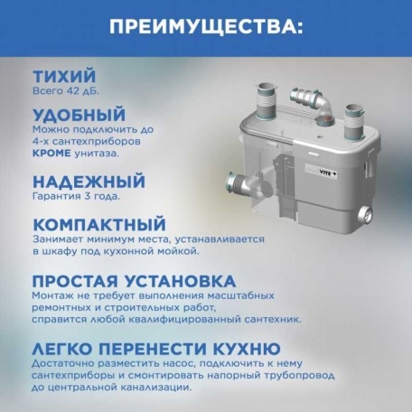 Насос канализационный SFA SANIVITE. 5 м напор, 400 Вт, 4 входа