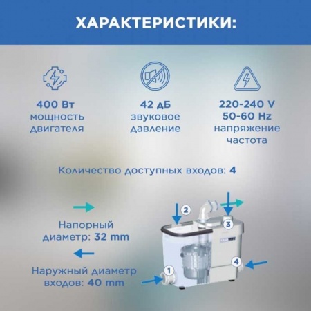Насос канализационный SFA SANIVITE. 5 м напор, 400 Вт, 4 входа фото 9