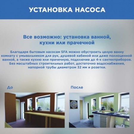 Насос канализационный SFA SANIVITE. 5 м напор, 400 Вт, 4 входа фото 15