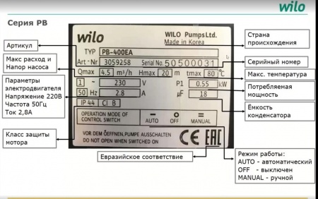 Насос повысительный Wilo PB-088 EA фото 3