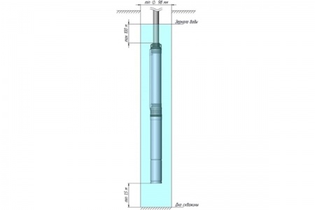 Насос погружной скважинный UNIPUMP ECO MIDI-2, 50 л/мин, напор 73м, погружение 100м, кабель 40м фото 2
