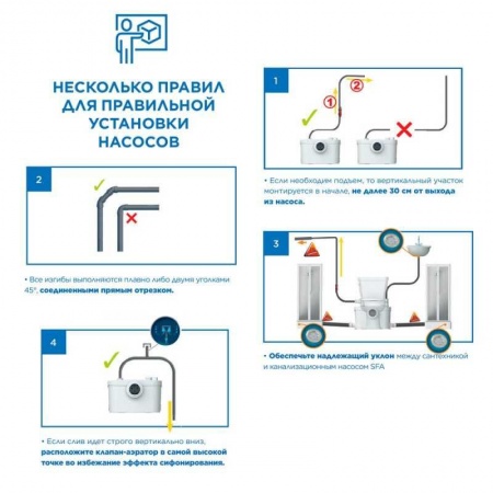 Насос санитарный SFA SANIPRO, для унитаза, 4 входа фото 19
