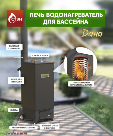 Проточный водонагреватель для бассейнов на твердом топливе Дана, 10 кВт фото 3
