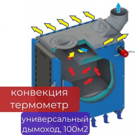 Твердотопливный котел ZOTA Box 8, 8 кВт, одноконтурный