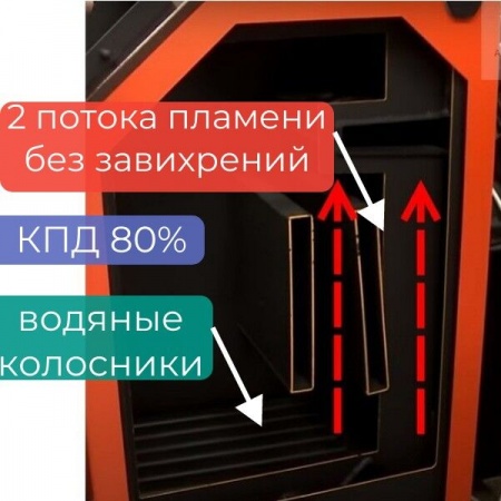 Твердотопливный котел длительного горения КДГ Магнум 15 кВт фото 8