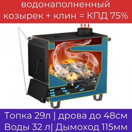 Твердотопливный котел Каракан 8 ТПЭ 3, 8 кВт, одноконтурный, с плитой фото 13