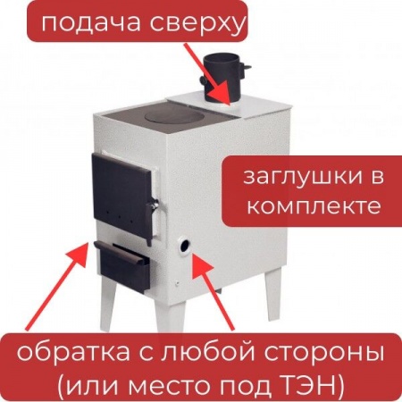 Твердотопливный котел НМК Сибирь КВО 8, 8 кВт, одноконтурный, водяные колосники, дымоход сверху фото 4