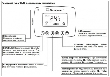 Тепловая воздушная завеса КЭВ-П4132А для холодильных камер фото 8