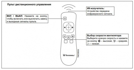 Тепловая воздушная завеса КЭВ-П4132А для холодильных камер фото 9