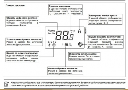 Тепловая воздушная завеса КЭВ-П4132А для холодильных камер фото 10