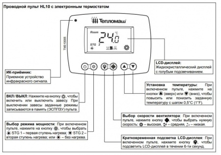 Тепловая электрическая завеса КЭВ-36П4011Е (длина 2,5м) фото 8