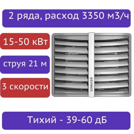 Тепловентилятор водяной SONNIGER CR2 AC (15-50 кВт) с консолью - плавная регулировка