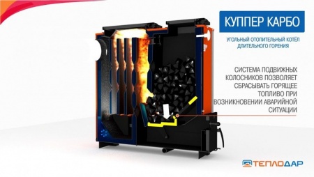 Угольный котел длительного горения Куппер Карбо 2.0 34 кВт, до 16 ч на одной загрузке, до 340 м2 фото 5