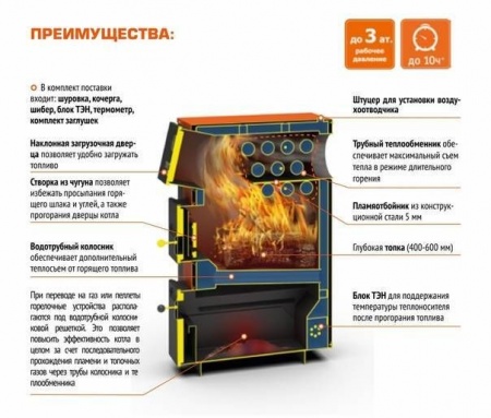 Угольный котел длительного горения Куппер Про 2.0 28 кВт, до 10 ч на одной загрузке фото 2