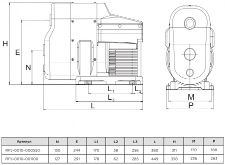 Частотная насосная станция HYDROLIFT 1100 ROMMER, аналог GRUNDFOS SCALA2 фото 5
