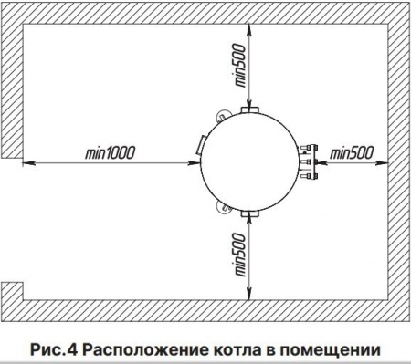 Электрический котел Zota PROM, 160 кВт, на 1600 м2, с автоматикой фото 7